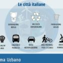  Cosenza prima città del sud Italia per qualità della vita secondo il Rapporto Ecosistema Urbano