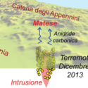  Una sorgente magmatica profonda sotto l’Appennino campano.INGV: potrà dar luogo a terremoti di magnitudo significativa