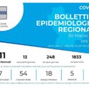  Coronavirus, i dati epidemiologici della Basilicata: secondo il Governatore “siamo sulla buona strada”