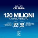  Calabria: la Regione lancia il progetto “Riparti Calabria”, 120milioni per dare ossigeno alle piccole imprese danneggiate dal Covid19
