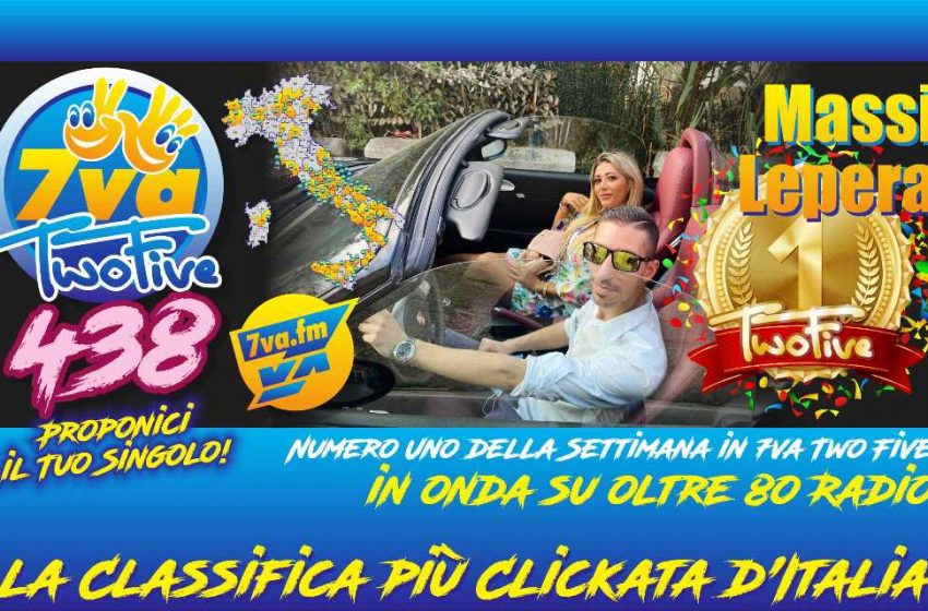  Primo posto per il videoclip “Vento in faccia” di Massi Lepera a Borgo dei Borghi 2021 di Tropea